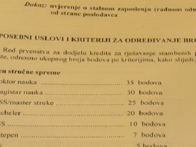 Kreditiranje stambenih potreba mladih