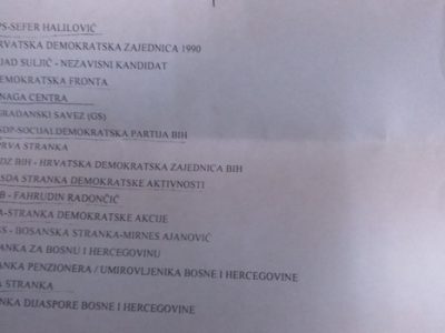 GIK Zenica-Izborni prag prešlo 8 stranaka