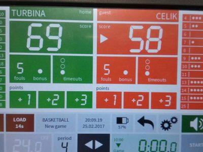 Košarkaši Čelika poraženi od Turbine