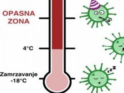IZZH: Korisni savjeti za sprečavanje trovanja hranom