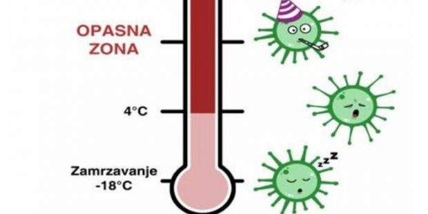 IZZH: Korisni savjeti za sprečavanje trovanja hranom