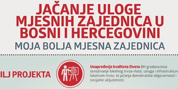 U Zenici počela realizacija Projekta jačanja uloge mjesnih zajednica